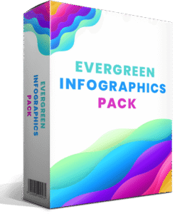 Evergreen-Infographics-Pack-246x300 100+ Premium Bonuses
